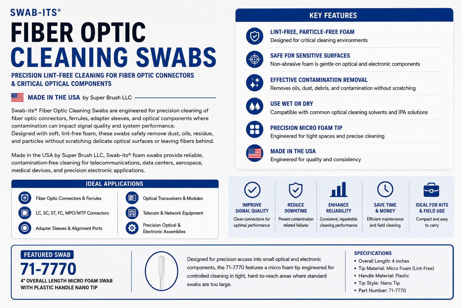 Swab-its Fiber Optic Cleaning Swabs